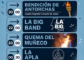 ¡Se viene una nueva fiesta de la primavera y quema del muñeco a Pueblo Liebig!